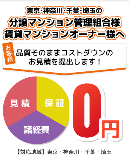 東京・神奈川・千葉・埼玉の分譲マンション管理組合様・賃貸マンションオーナー様へ